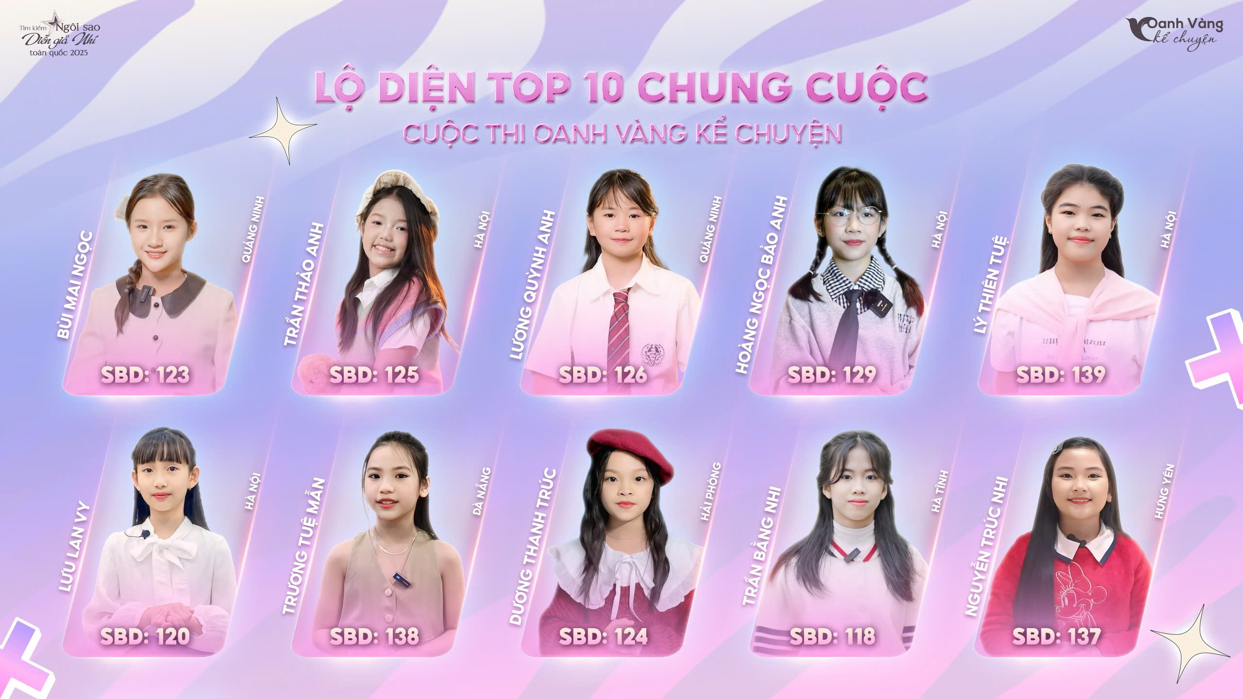 OANH VÀNG KỂ CHUYỆN 2025: CÔNG BỐ TOP 10 THÍ SINH XUẤT SẮC GÓP MẶT TẠI VÒNG CHUNG KẾT